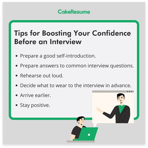 why is it good to be confident in an interview