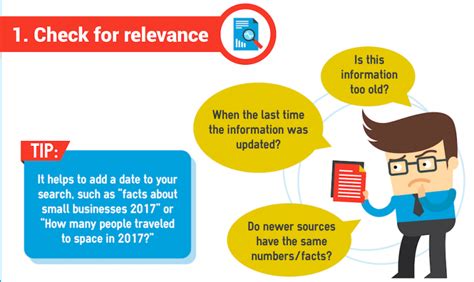 why is it important to develop skills for finding reliable information
