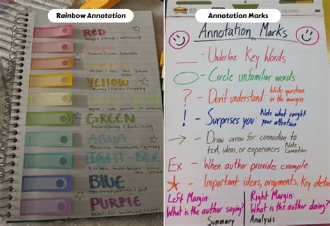 why is it important to explain why you are making an annotation