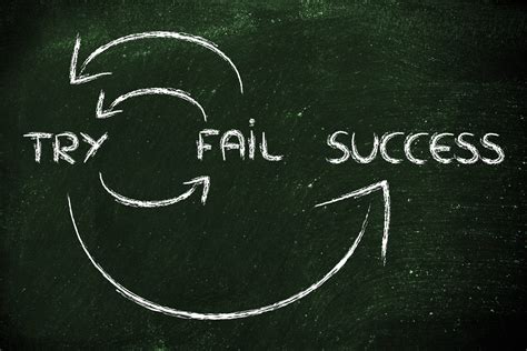 why is it important to learn from your failures