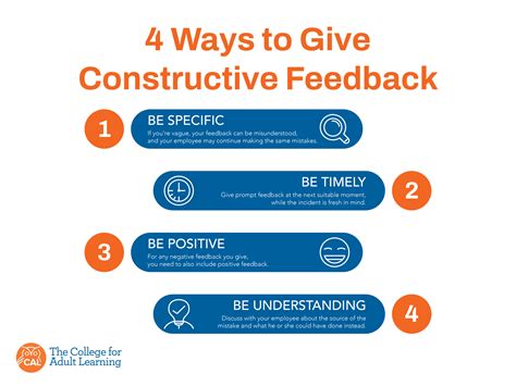 why is it important to receive constructive feedback