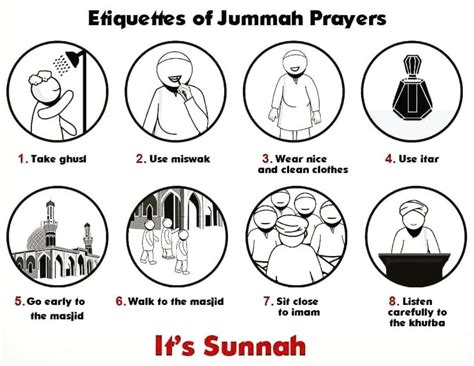 Why Is Jummah Prayer Important