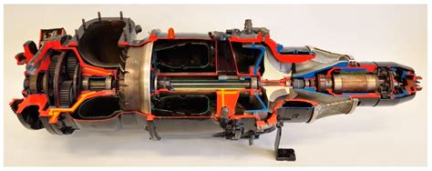 Why Is Kerosene Used In Jet Engines