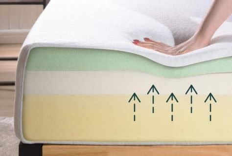 Why Is Memory Foam Called Memory Foam