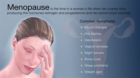 Why Is Menopause Bad