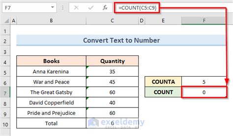 why is my formula in excel showing 0