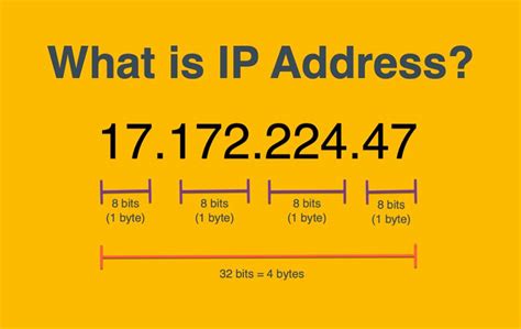 why is my ip address 0.0.0.0