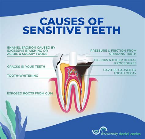 why is my tooth suddenly sensitive