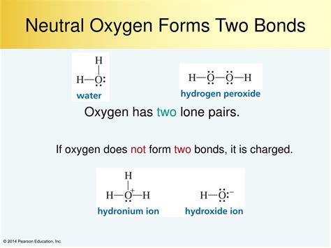 Unveiling the Secret: Why Oxygen Resists the Halogen Label