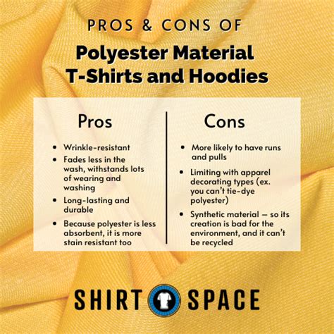 Why Is Polyester Expensive