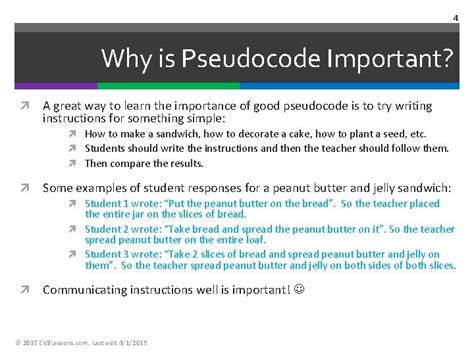 why is pseudocode important in programming