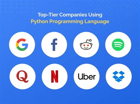 why is python so popular list top companies who are using python as a programming language