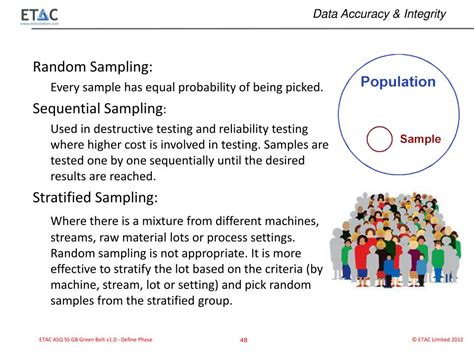 why is random sampling necessary