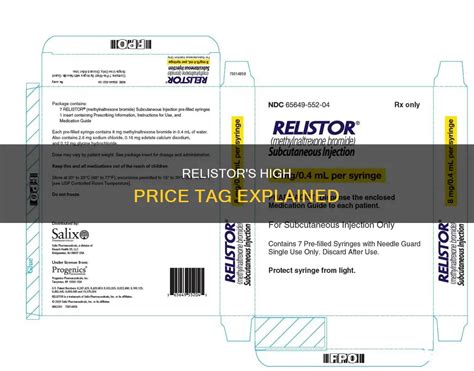 why is relistor so expensive