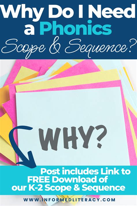 Why Is Scope And Sequence Important