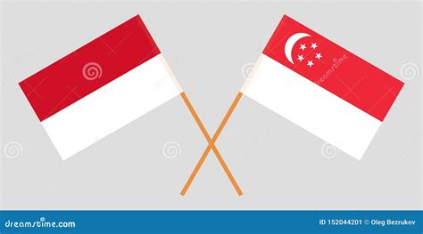 why is singapore flag similar to indonesia