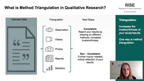 why is triangulation important in qualitative research