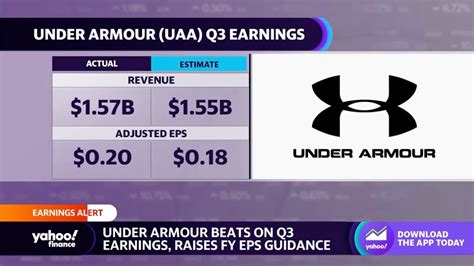 why is under armour stock going down