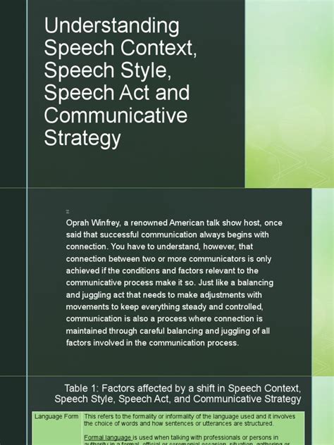 why is understanding speech context important in communication
