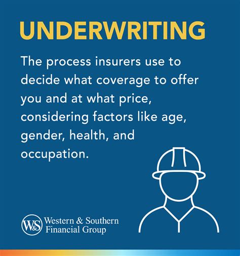 why is underwriting called underwriting