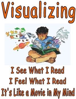 why is visualizing important in reading