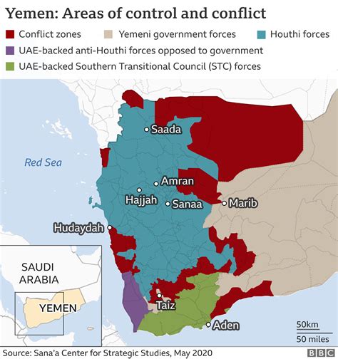 why is yemen in conflict