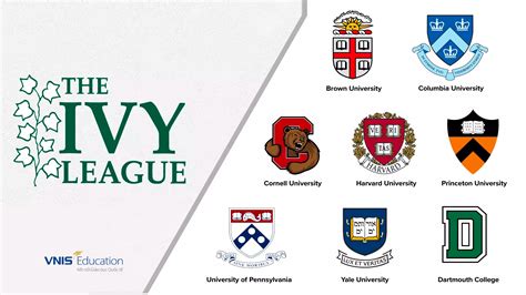 why ivy league called ivy