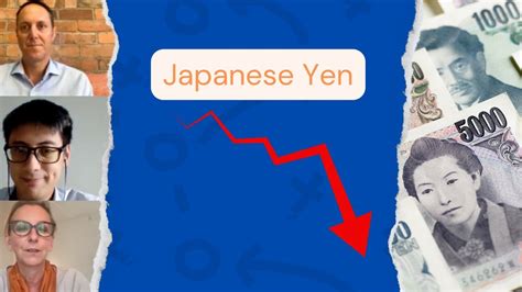 why japanese yen is falling