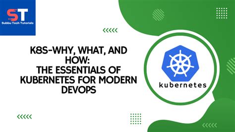 Why Kubernetes Is K8S