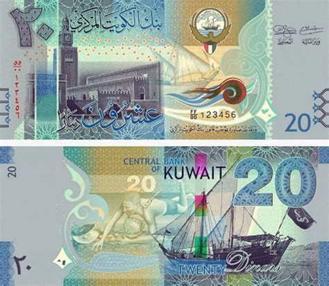 why kuwait currency is high today