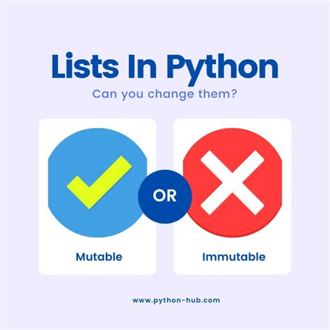why list is mutable in python