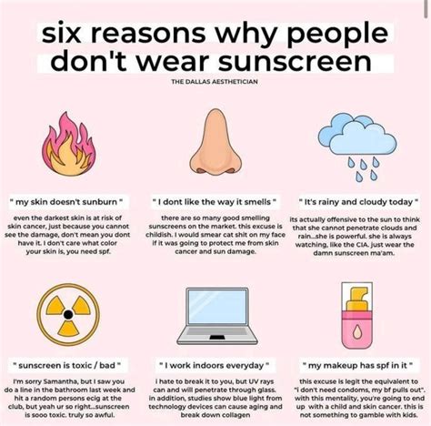 Why Not To Use Sunscreen