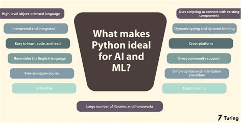 why only python is used for machine learning