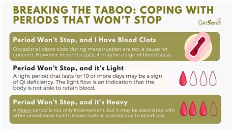 Why Period Won T Stop