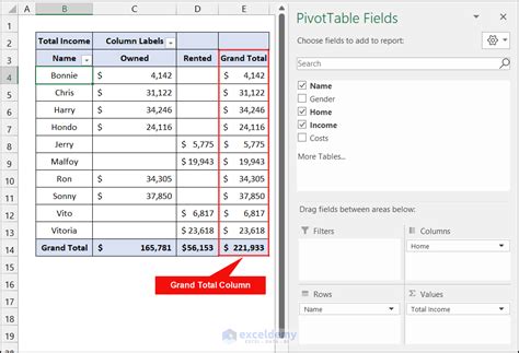 Why Pivot Table Not Showing Date