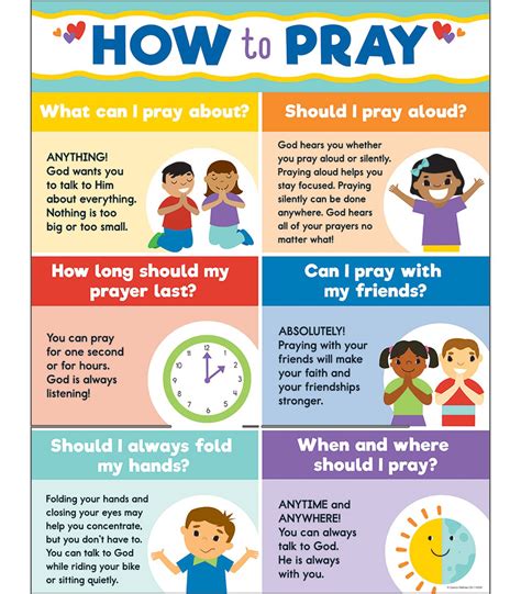 Why Prayer Should Be In School