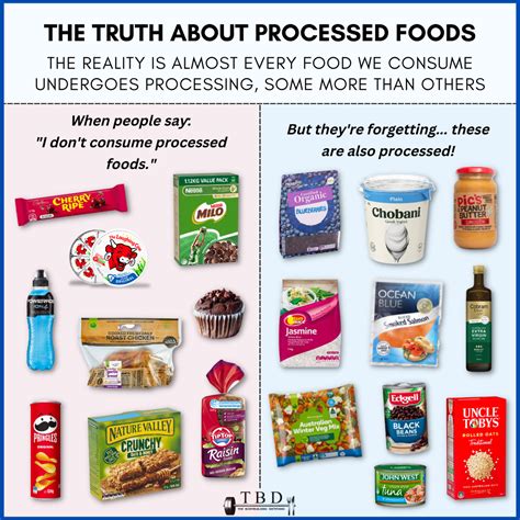 Why Processed Foods Are Good
