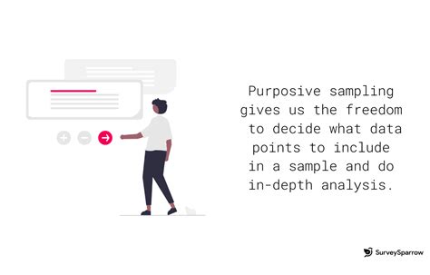 why purposive sampling technique is used