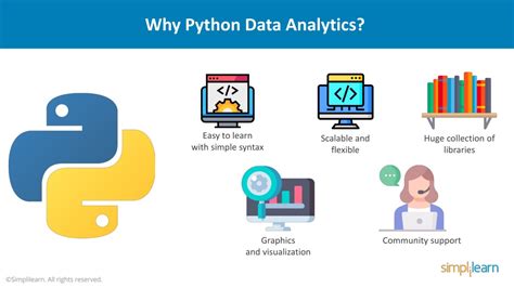 why python in data analytics