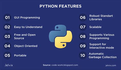 why python is a object oriented programming language