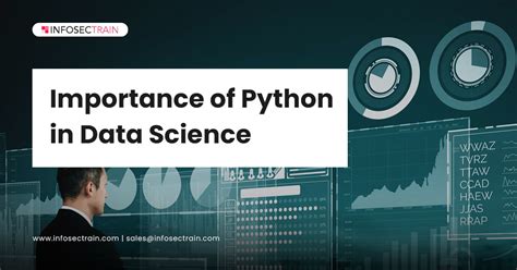 why python is important in data science
