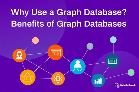 why relational database is better