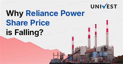 Why Reliance Power Is Falling