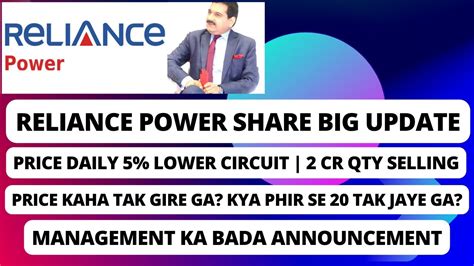 Why Reliance Power Share Falling