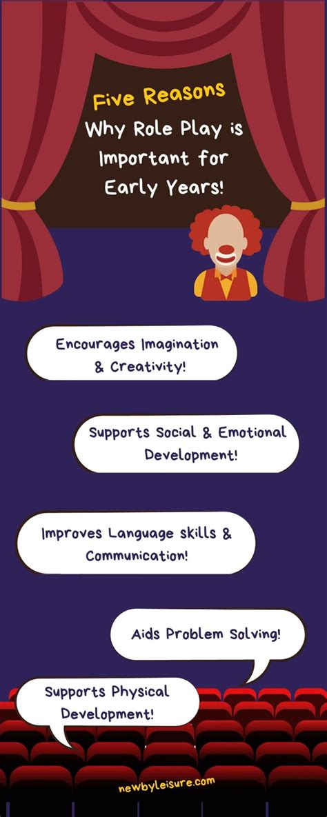 Why Role Play Are Important