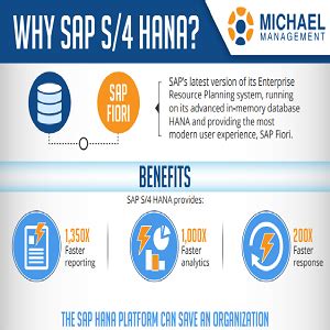 why sap s4 hana