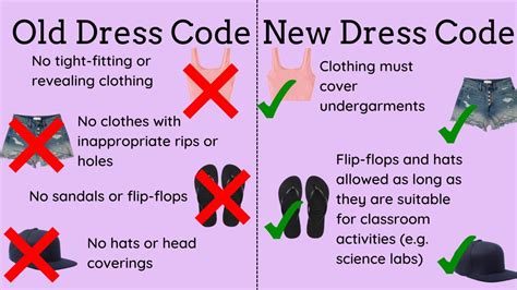 Why Should We Not Have A Dress Code