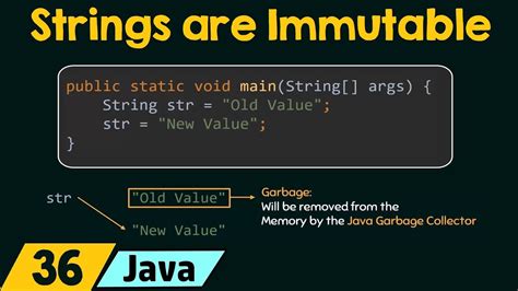 why string is immutable in java with example javatpoint