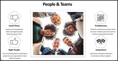 why teamwork is important interview questions