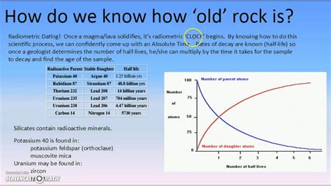 Why There Are Different Radioactive Elements Used To Date Rocks And Fossils